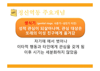 [사회복지실천기술론] 정신역동-11