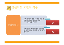 [사회복지실천기술론] 정신역동-18