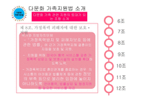 다문화 가족지원법-14