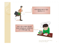 인지적 정보처리접근을 이용한 대학생 진로상담 프로그램-4