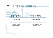 [행동경제학] 인간은 왜 비합리적인 소비를 하는가-5