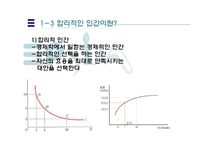 [행동경제학] 인간은 왜 비합리적인 소비를 하는가-6