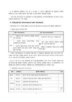 국제노동기준 레포트-5