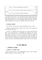 국제노동기준 레포트-6