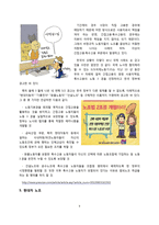 국제노동기준 레포트-9