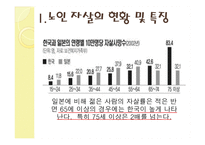 노인자살에 대한 탐구-5