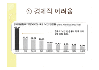노인자살에 대한 탐구-9