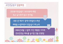 [사회복지법제론] 국민연금법-5