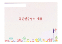 [사회복지법제론] 국민연금법-7