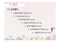 [사회복지법제론] 국민연금법-10