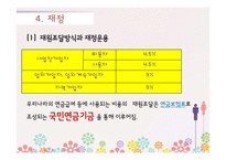 [사회복지법제론] 국민연금법-14