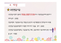 [사회복지법제론] 국민연금법-15