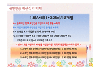 [사회복지법제론] 국민연금법-19