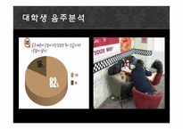 [학습심리] 음주문화의 실태와 학습원리-12