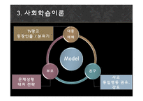 [학습심리] 음주문화의 실태와 학습원리-17