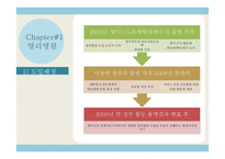 [사회보장] 영리병원도입 및 민간보험활성화-4