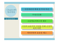 [사회보장] 영리병원도입 및 민간보험활성화-7