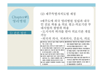[사회보장] 영리병원도입 및 민간보험활성화-11