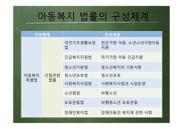 아동복지법 레포트-8