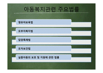 아동복지법 레포트-10