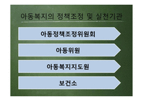 아동복지법 레포트-11