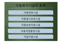 아동복지법 레포트-13