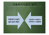 아동복지법 레포트-16