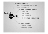 영국의 학교 급식개혁을 통해 알아본 한국 학교 급식의 발전방향-2