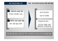 영국의 학교 급식개혁을 통해 알아본 한국 학교 급식의 발전방향-4