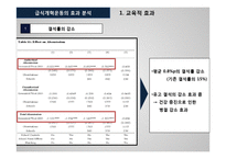 영국의 학교 급식개혁을 통해 알아본 한국 학교 급식의 발전방향-7