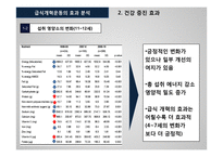 영국의 학교 급식개혁을 통해 알아본 한국 학교 급식의 발전방향-13