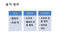 종교와 양자 이론-3