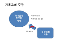 종교와 양자 이론-13