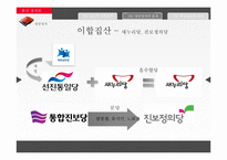 [한국정치] 책임정당정치-12
