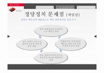 [한국정치] 책임정당정치-14