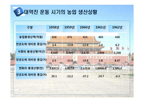 주요 사건, 지도자를 통해 본 중국의 경제발전-7