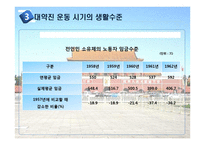 주요 사건, 지도자를 통해 본 중국의 경제발전-9
