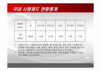 사형제도의 대한 다각적 분석-8