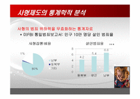 사형제도의 대한 다각적 분석-13