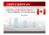 사형제도의 대한 다각적 분석-15