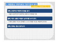 해결중심 가족치료-7