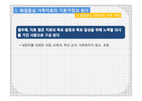 해결중심 가족치료-11