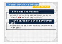 해결중심 가족치료-12