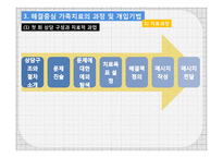 해결중심 가족치료-20