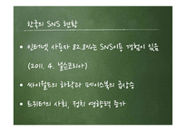 SNS에서 개인권리 침해 현황 및 과제-3