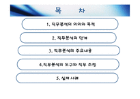 직무분석의 의의와 목적, 도구와 직무 조정-2