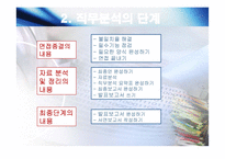 직무분석의 의의와 목적, 도구와 직무 조정-14