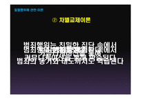 청소년 폭력과 일탈에 관하여-10