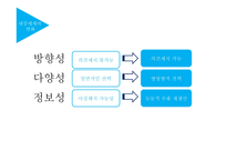 인터넷언어 특징 및 장단점-3