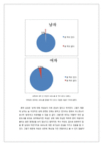 미디어와 포르노-14